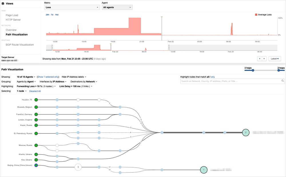 Figure-6-Ukranian-Bank-Cloud-Security-Migration.png