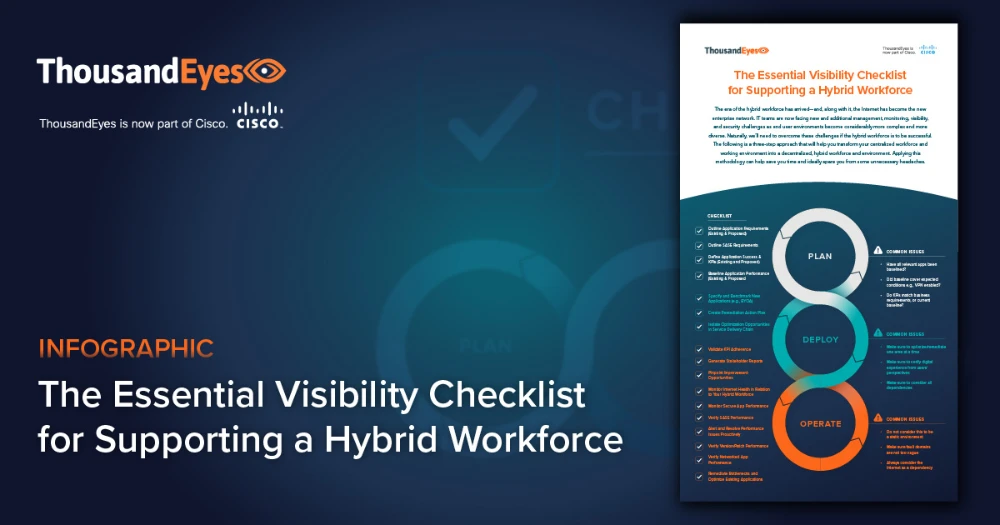 Thumbnail Image for The Essential Visibility Checklist for Supporting a Hybrid Workforce