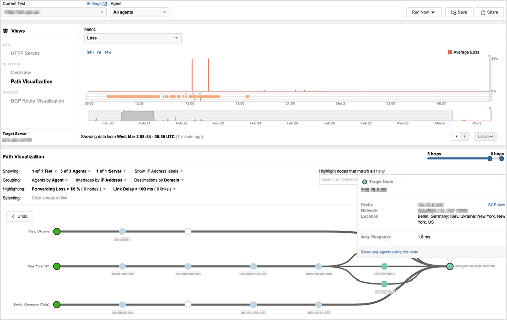 Figure-4-Ukranian-Government-Site-CDN-Provider.png