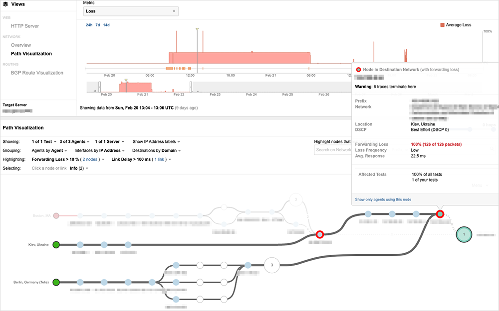 Figure-3-Ukranian-Government-Site-Packet-Loss.png