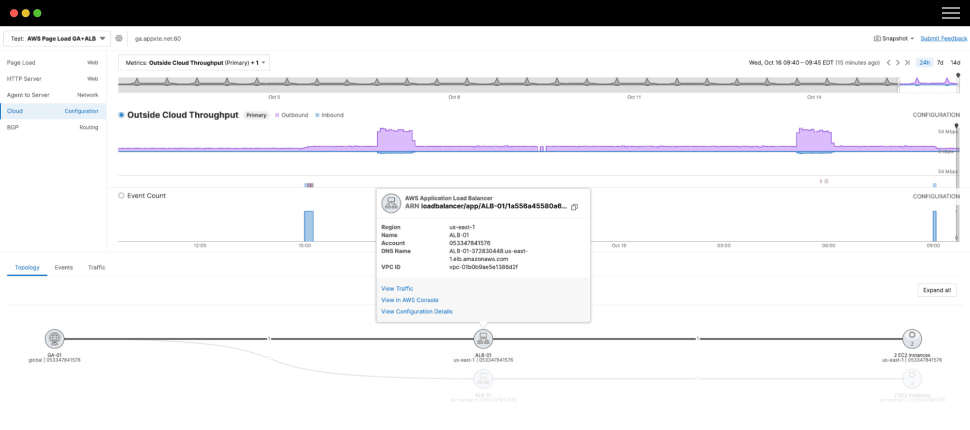 Scalable and Complete Visibility