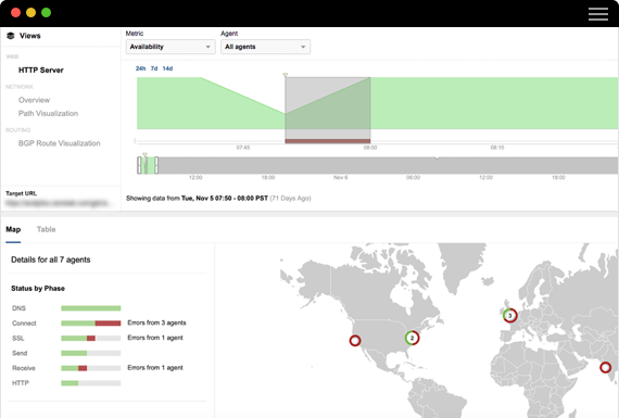 El software de monitorización heredado, como SNMP, funciona en redes locales, pero no en nubes públicas