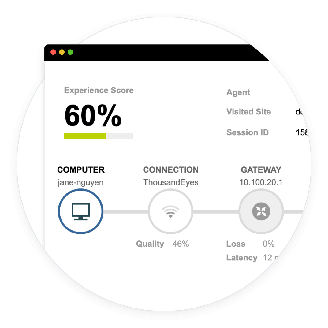 Supervisez en direct le rendement des applications Web du point de vue de l’utilisateur au moyen d’un module d’extension du navigateur permettant la supervision des utilisateurs réels