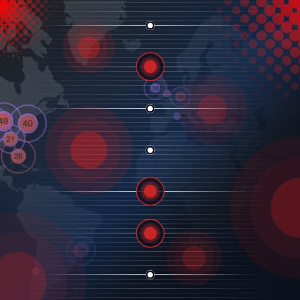 Internet Outages Timeline