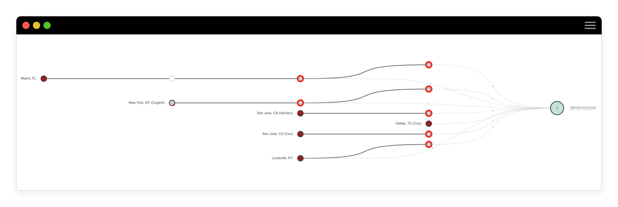 La visualización de ruta de red es una vista de todas las rutas entre dos puntos en una red global