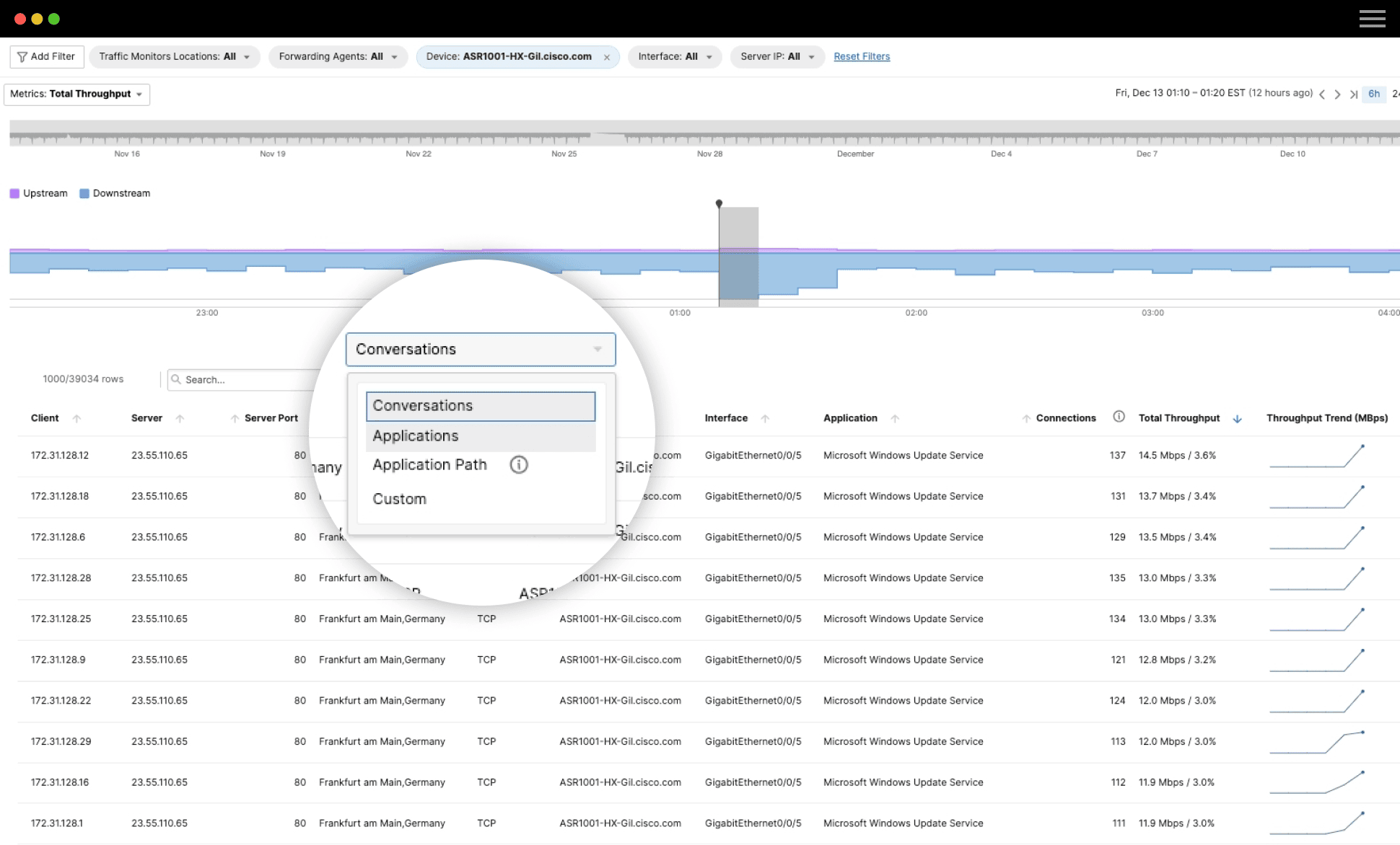 Screenshot of Traffic Insights showing network performance over time for multiple clients