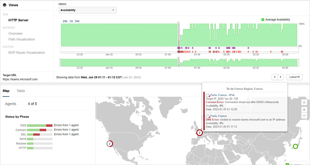 Figure 3. ThousandEyes Cloud Agent tests used to troubleshoot a SaaS performance issue