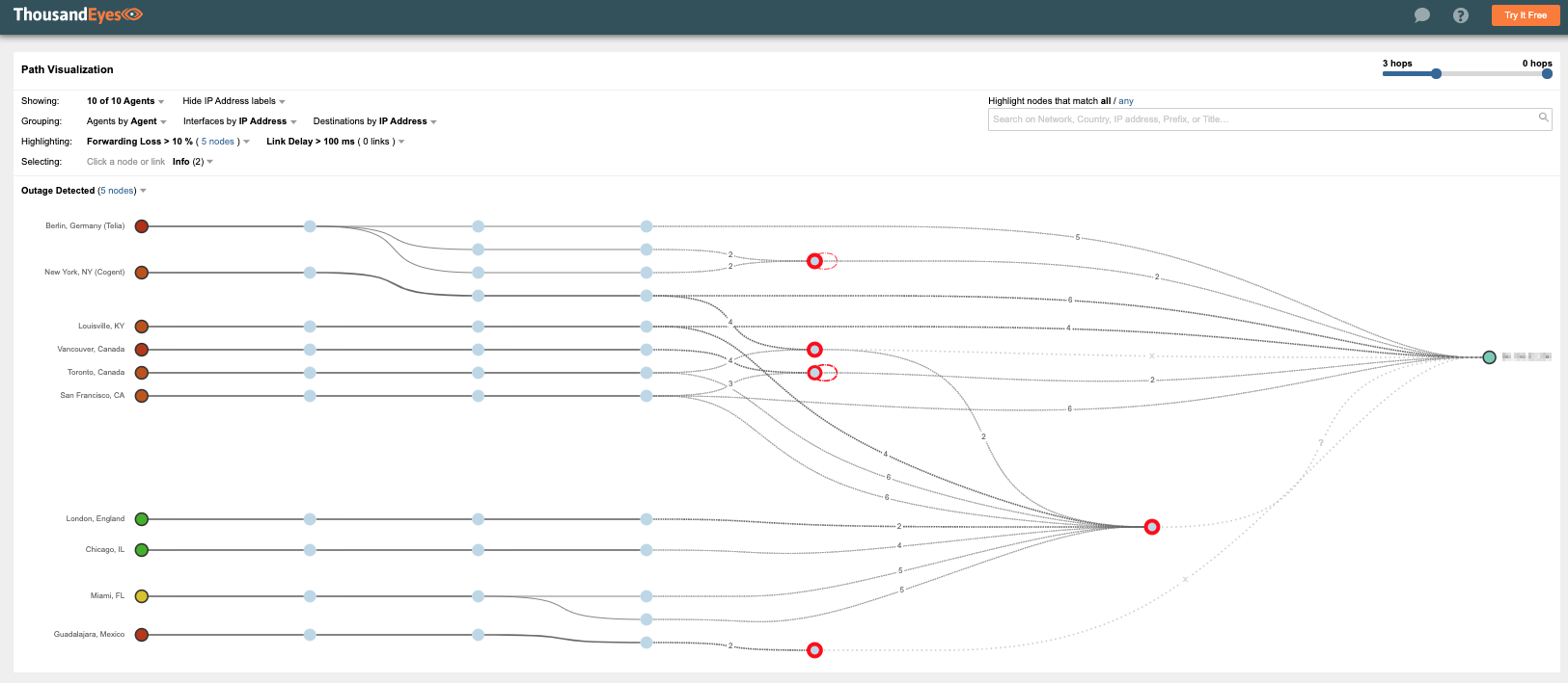 ThousandEyes path visualization