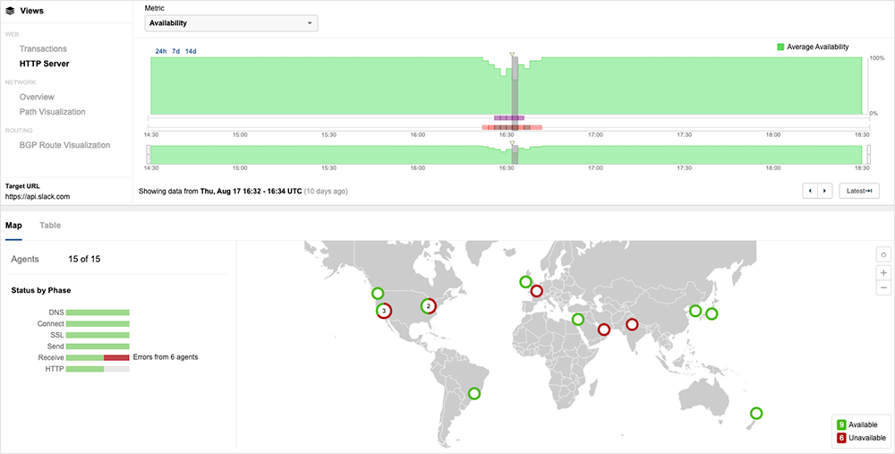 Screenshot from the ThousandEyes platform showing distributed disruption globally, appearing to impact connectivity for Slack.