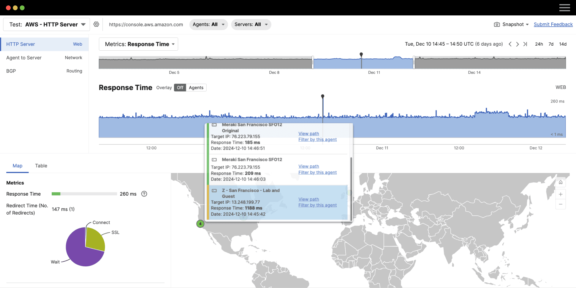 Panel de ThousandEyes que muestra las métricas de tiempo de respuesta del servidor HTTP para una prueba del servidor HTTP de AWS. Una línea cronológica muestra los tiempos de respuesta y un mapa mundial muestra la ubicación de los agentes. Una ventana emergente destaca tres agentes: dos con un rendimiento óptimo (verde) y uno con un tiempo de respuesta significativamente superior (amarillo).