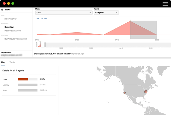 Active AWS monitoring techniques collect performance metrics and visualize delivery paths from your users to AWS data centers