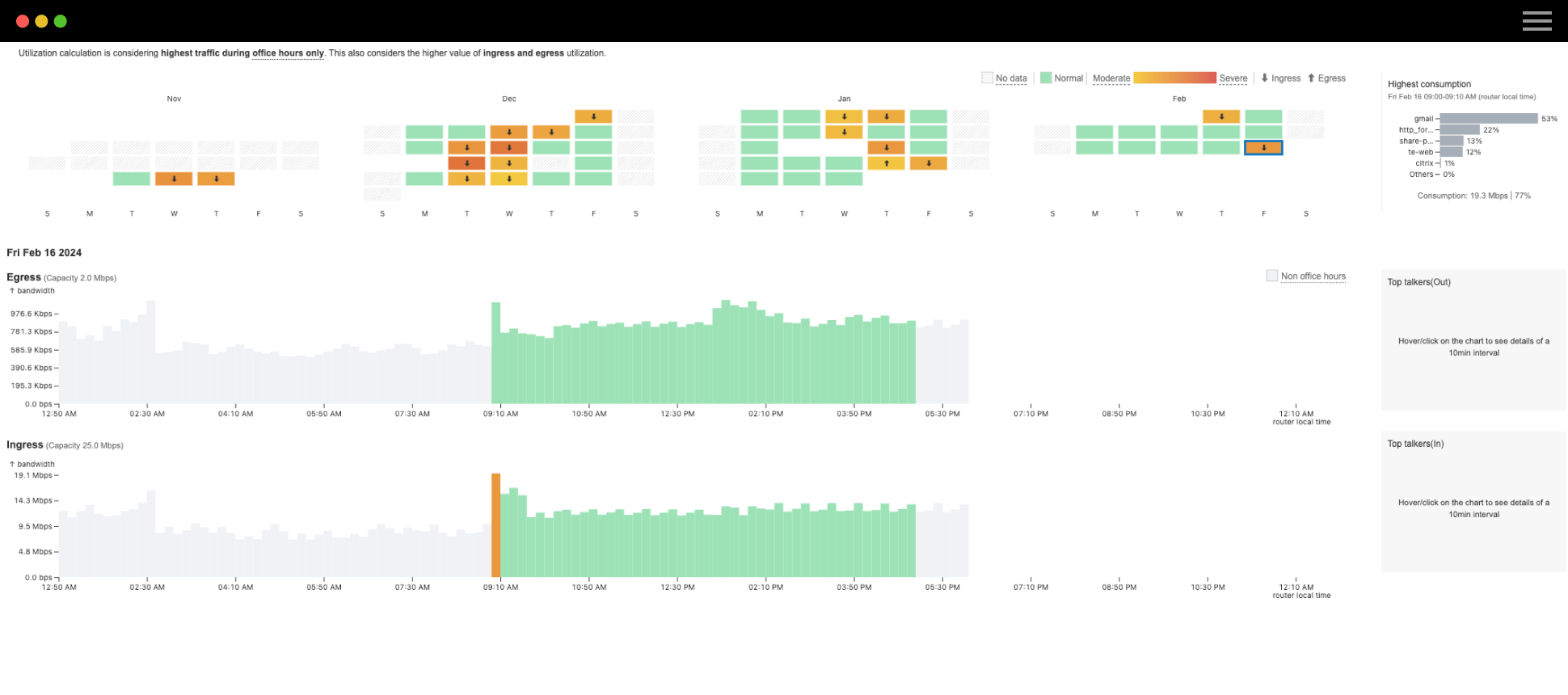 Captura de pantalla de un mapa de calor de la planificación de capacidad de WAN Insights