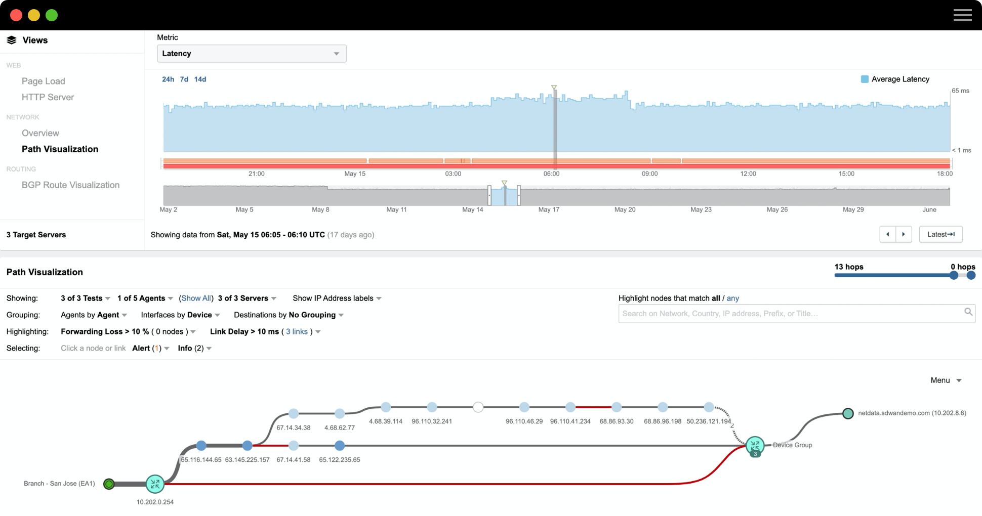 Affichez les chemins de réseau étape par étape entre les FAI et les réseaux cloud et assurez l'intégrité du routage eBGP