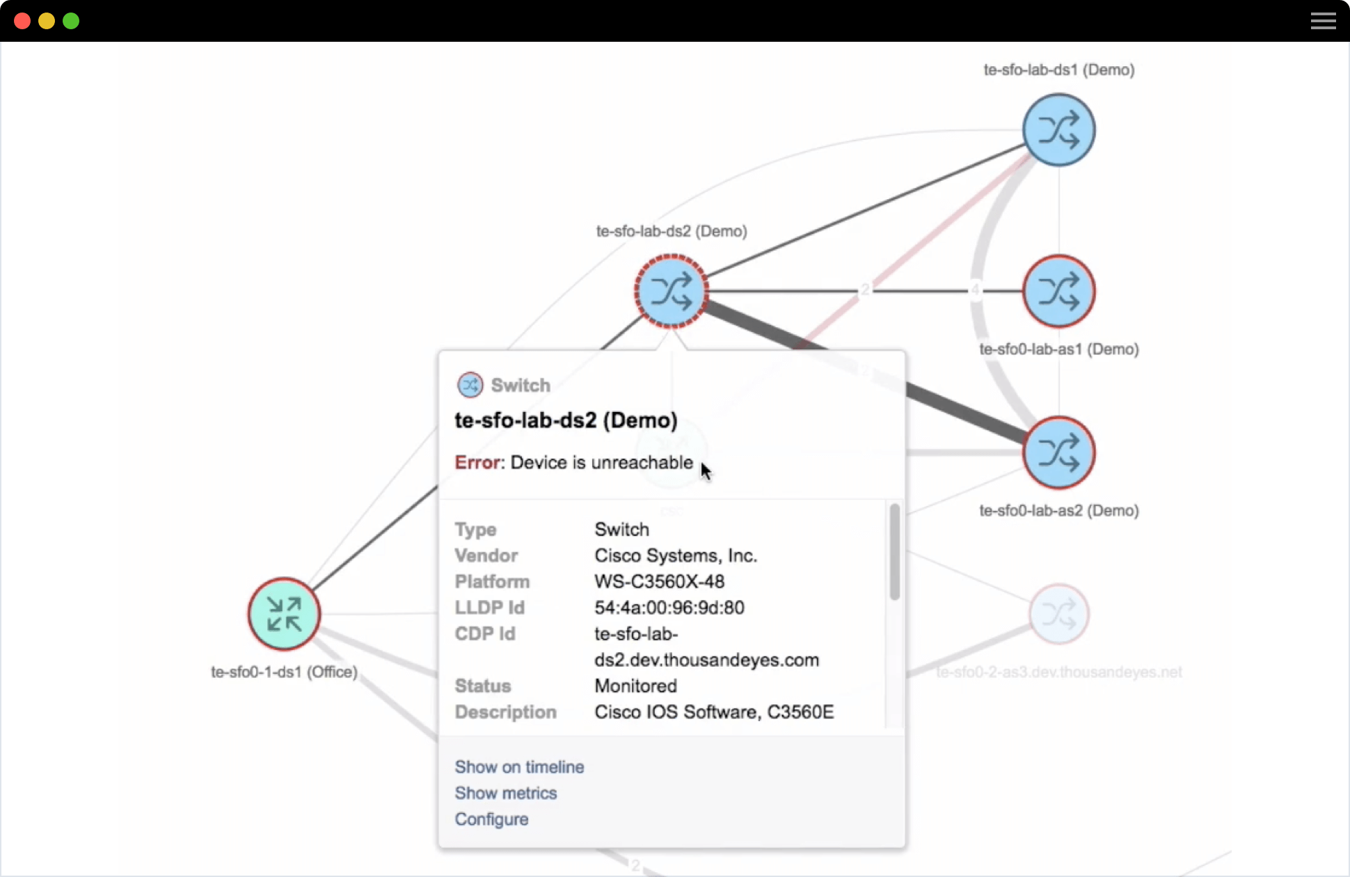 Start with your application performance and drill down into network monitoring device-specific metrics to isolate issues