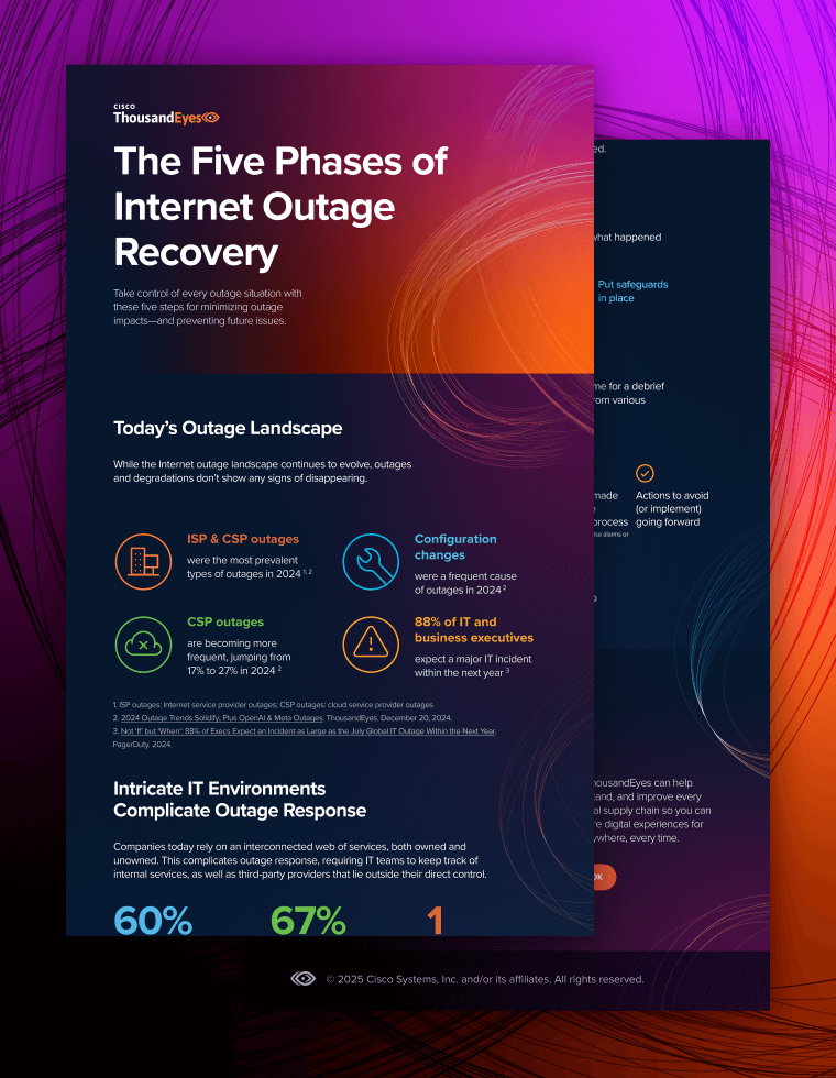 The Five Phases of Internet Outage Recovery