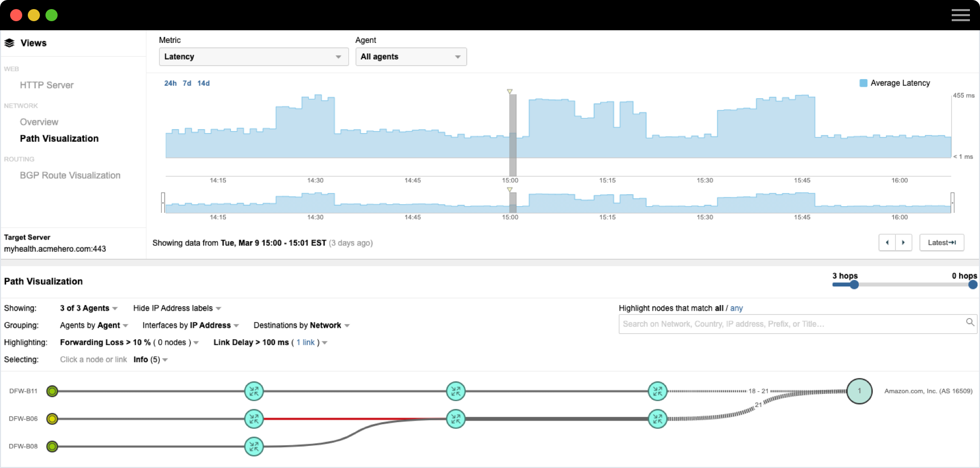 Connectivité simplifiée du réseau local