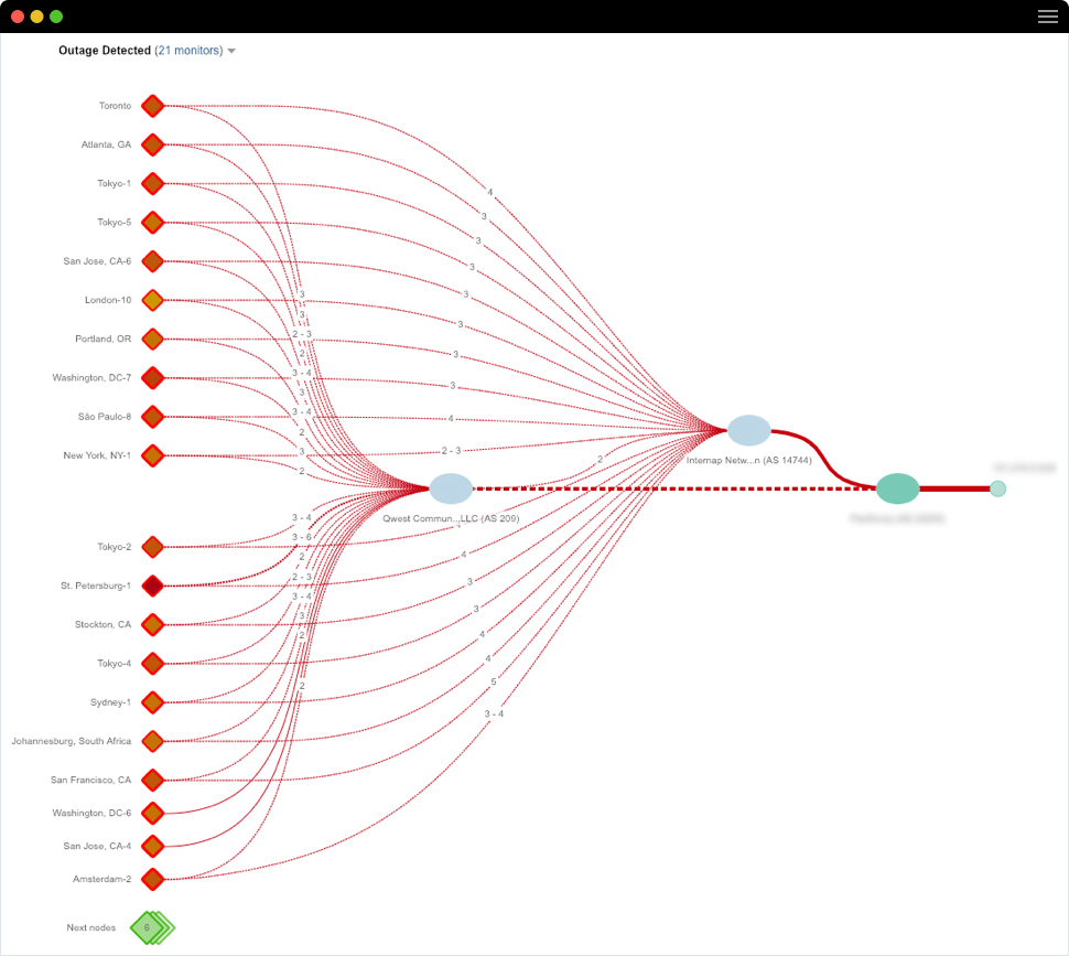 Gain Actionable Data for Routing Decisions