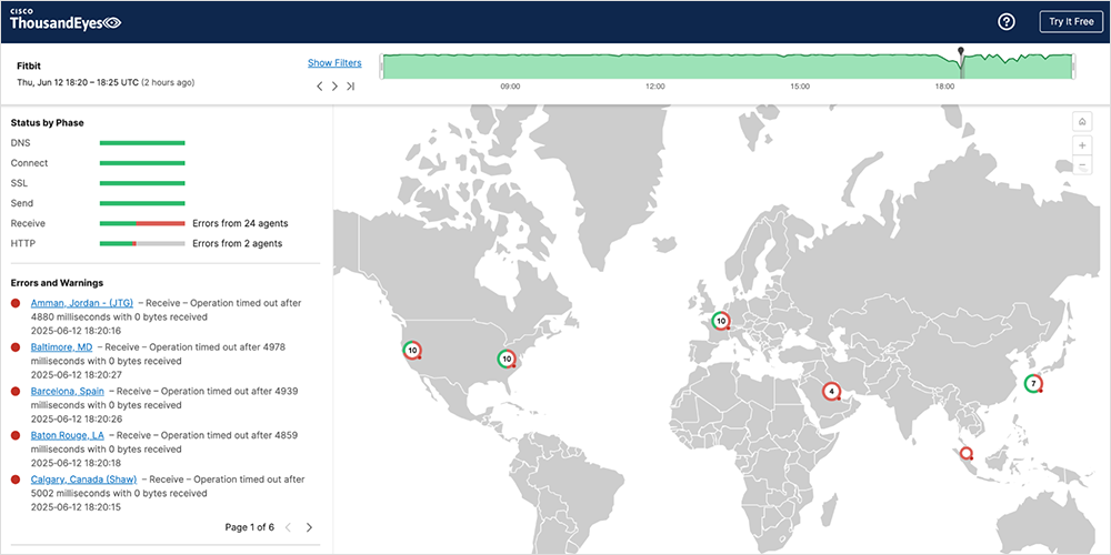 ThousandEyes observed impacts on Fitbit services, among others. Screenshot showing disruptions to Fitbit in the ThousandEyes platform