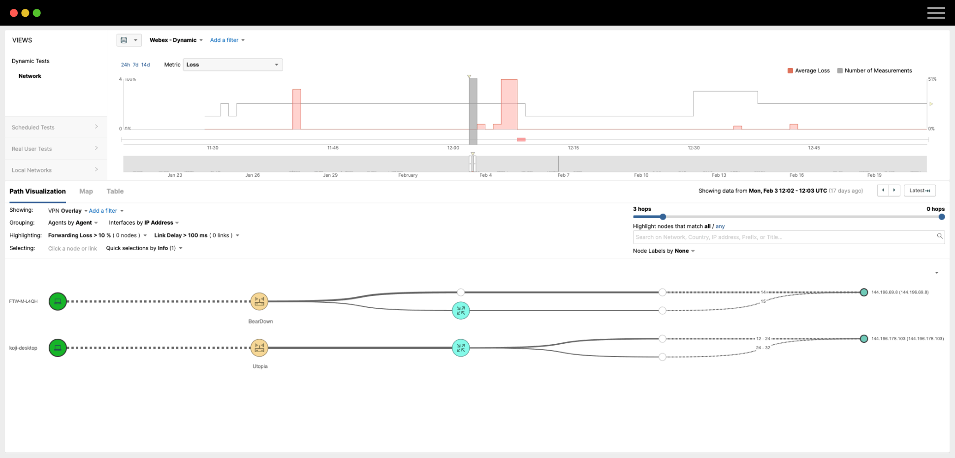 Screenshot showing a network path visualization correlated with experience metrics