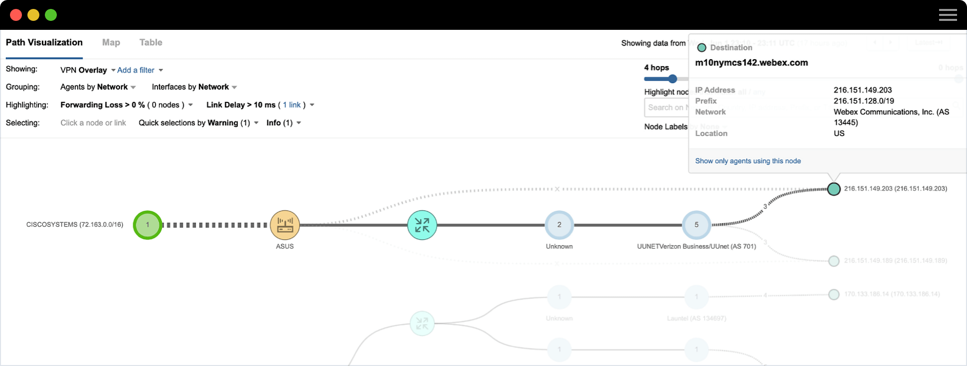 Diagnostica errori di configurazione dei criteri e problemi di routing e peering nella tua rete e nei provider upstream