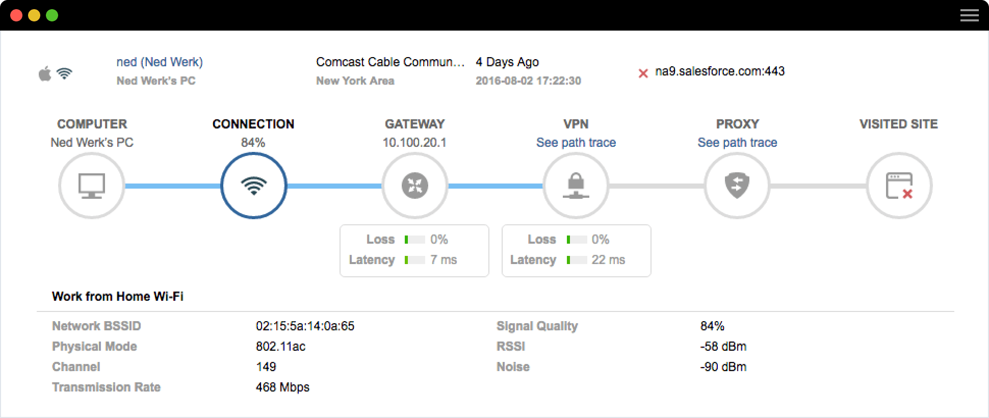 ThousandEyes fournit des tableaux de bord pour la surveillance des performances, la disponibilité et la connectivité de Salesforce