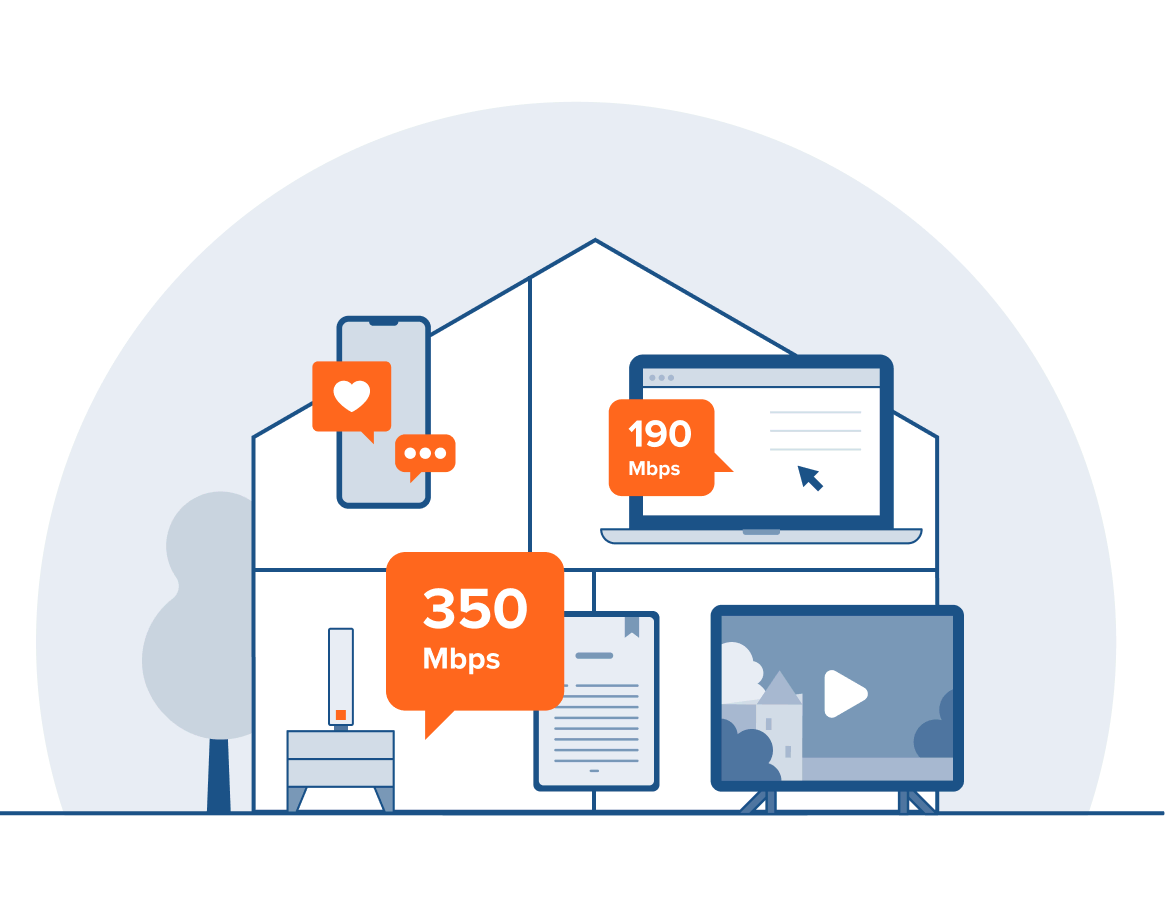 Optimize Wi-fi performance