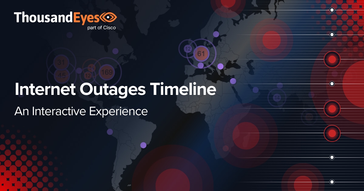 Outages Timeline