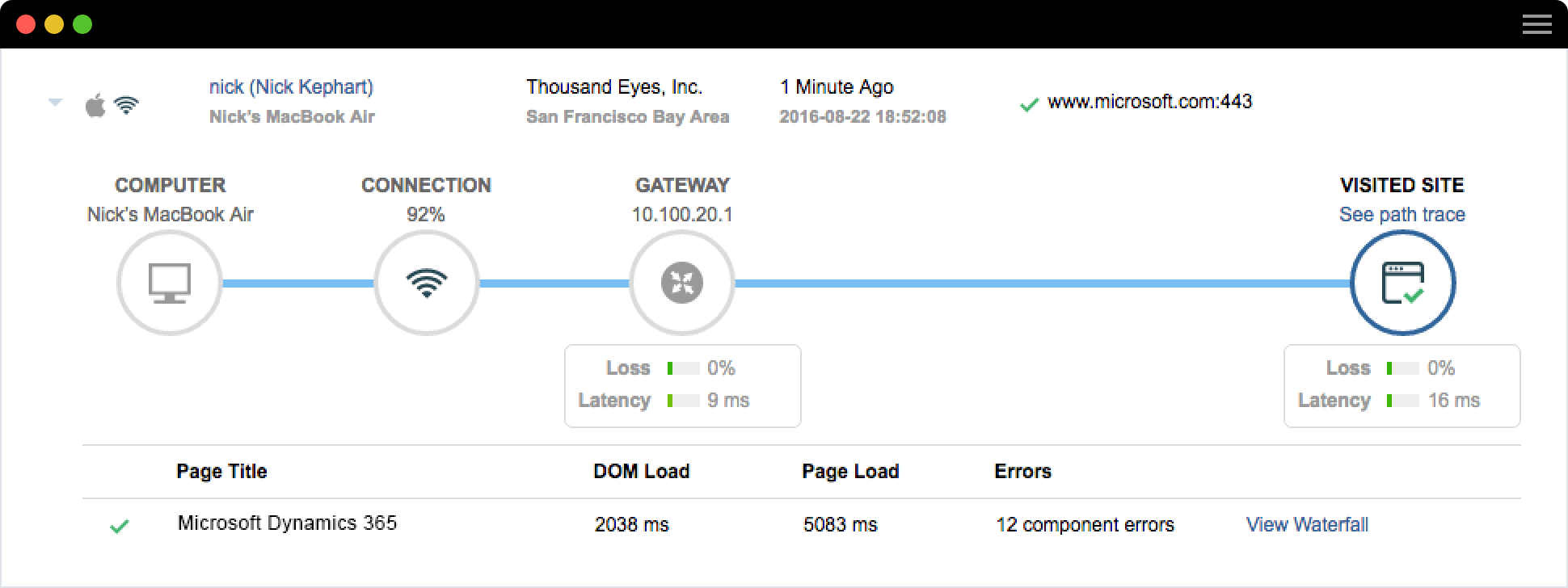 End-to-End Network Optimization