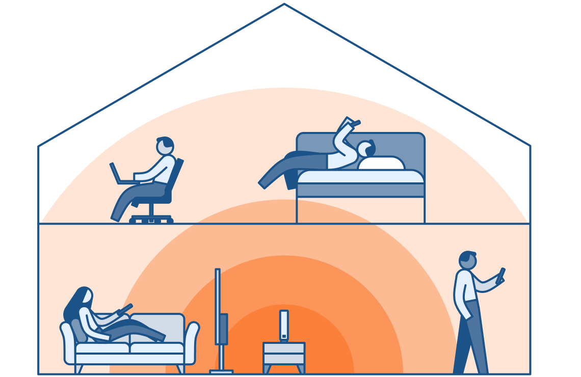 In-home tests